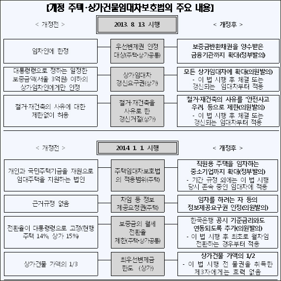 사진1