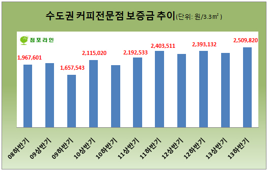 사진1