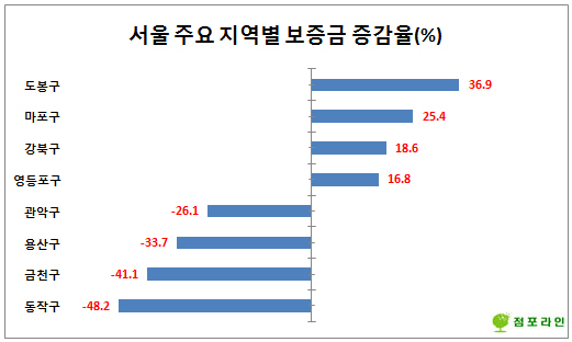 사진1