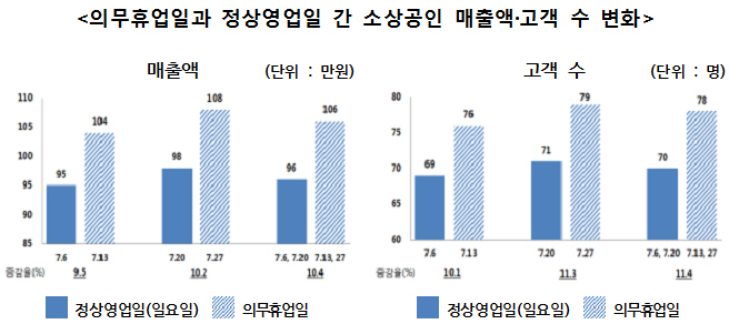 사진1