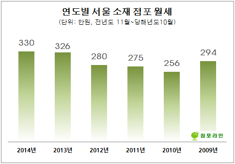 사진1