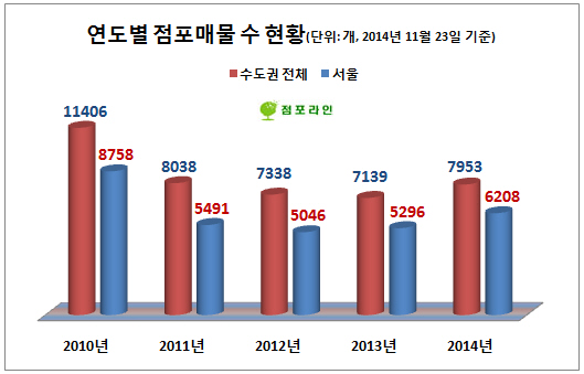 사진1