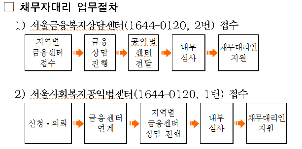 사진1