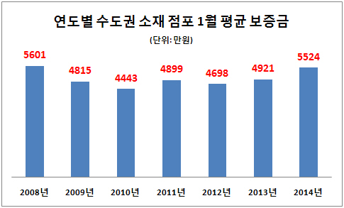 사진1