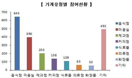 사진1