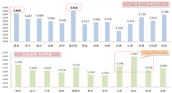 사진1