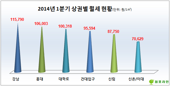 사진1