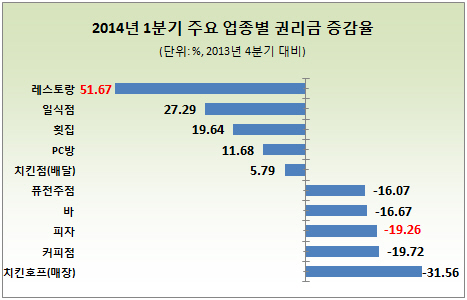 사진1