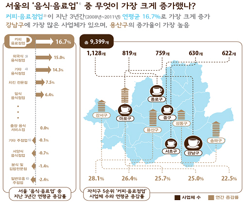 사진1