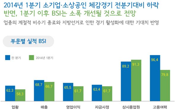 사진1