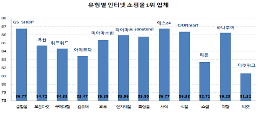 사진1