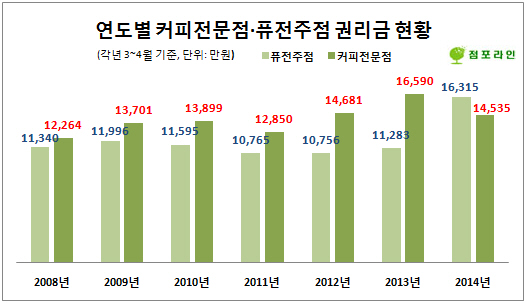 사진1