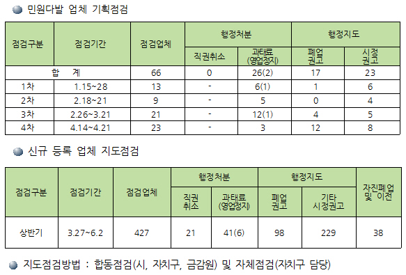 사진1