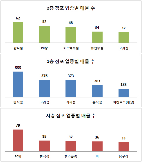 사진1