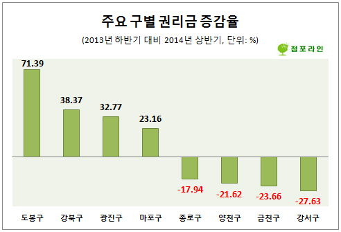 사진1