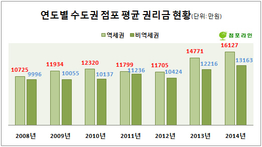 사진1