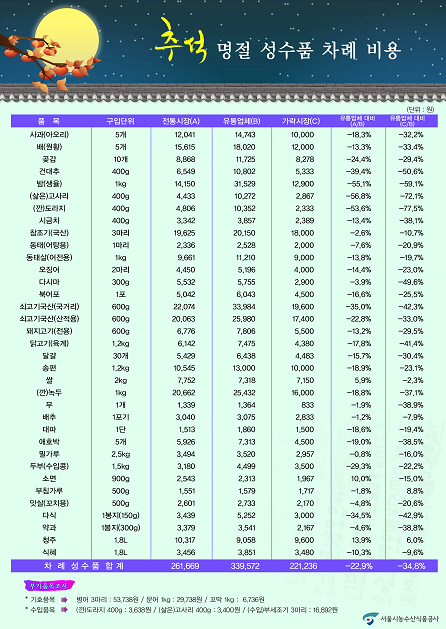 사진1