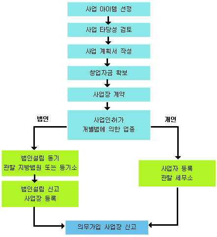 사진1