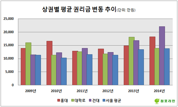 사진1