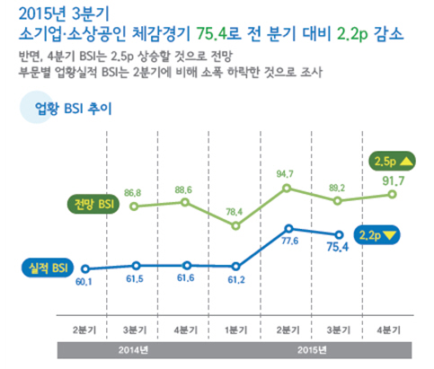 사진1