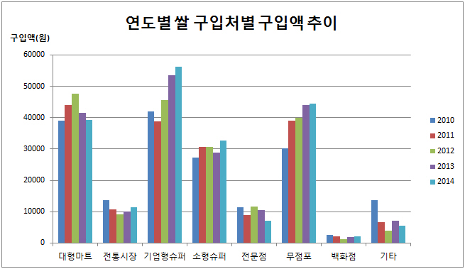 사진1