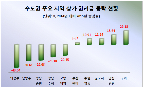 사진1