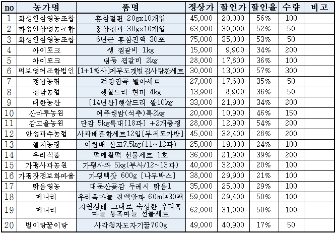 사진1