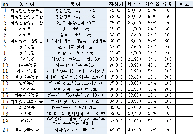 사진1