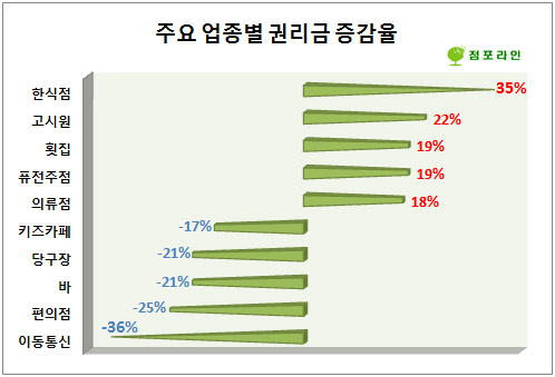 사진1