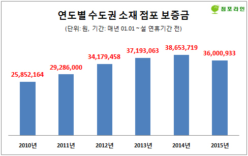 사진1