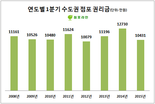 사진1