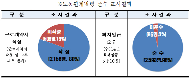 사진1