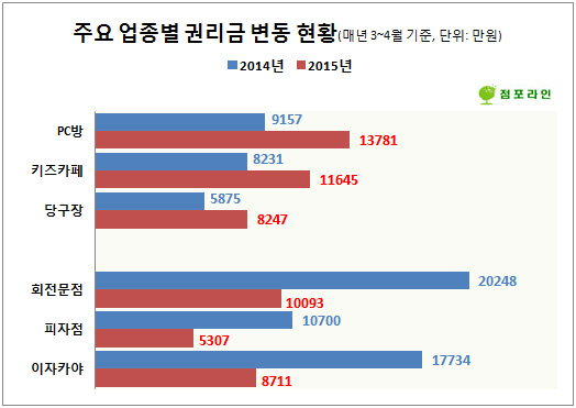 사진1