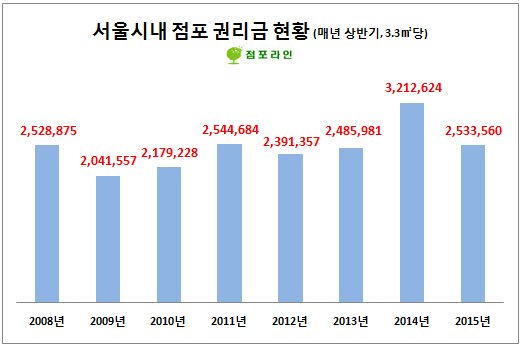 사진1