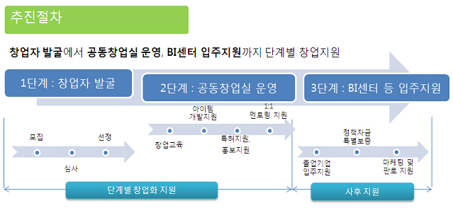 사진1