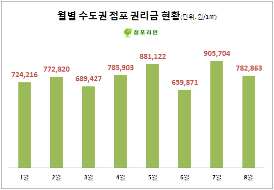 사진1