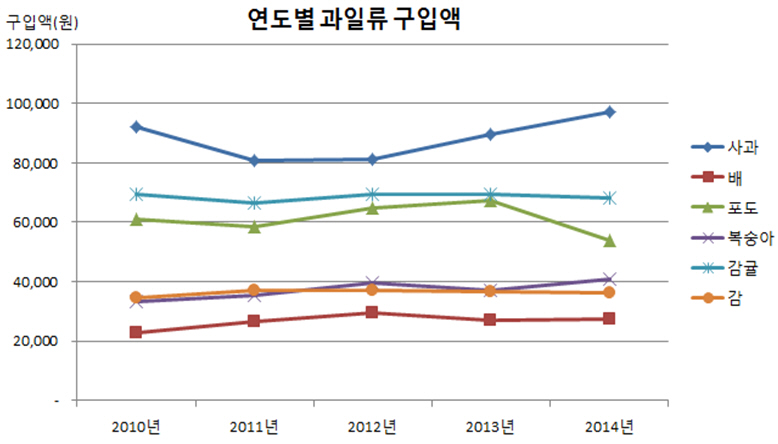 사진1