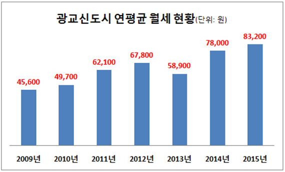 사진1