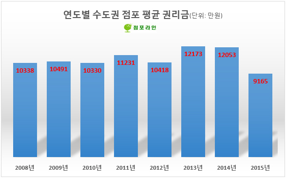 사진1