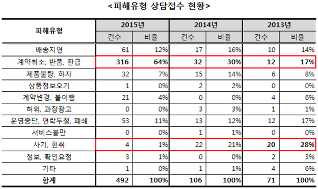 사진1