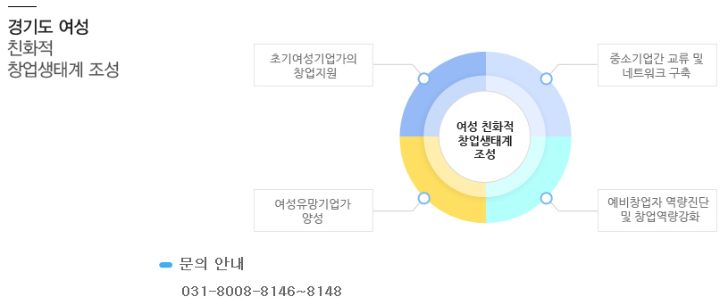 사진1