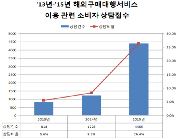 사진1