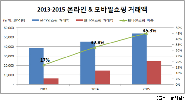 사진1