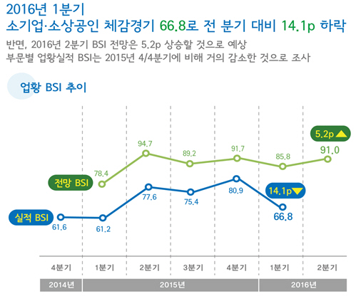 사진1