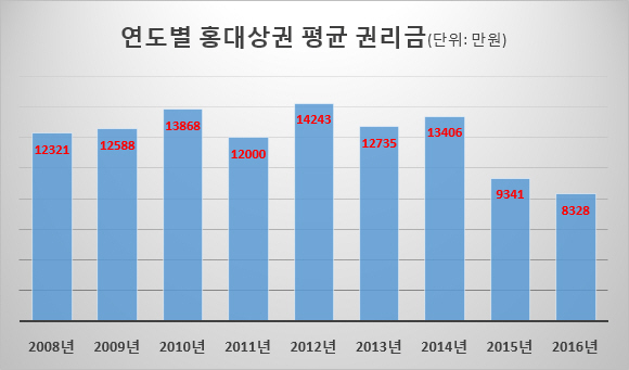 사진1