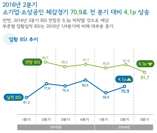 사진1