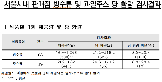 사진1