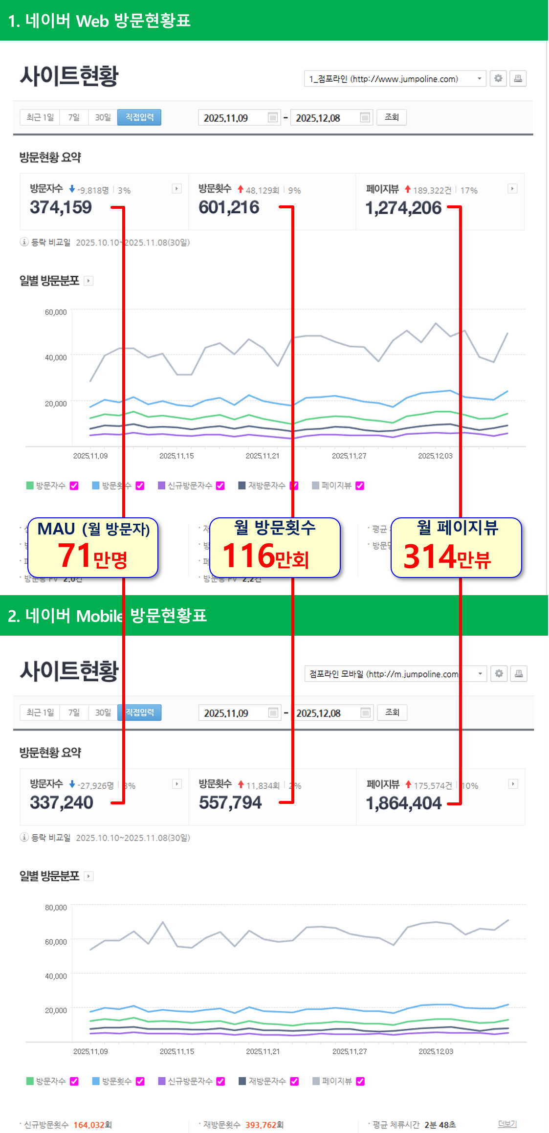 ���̹� ��