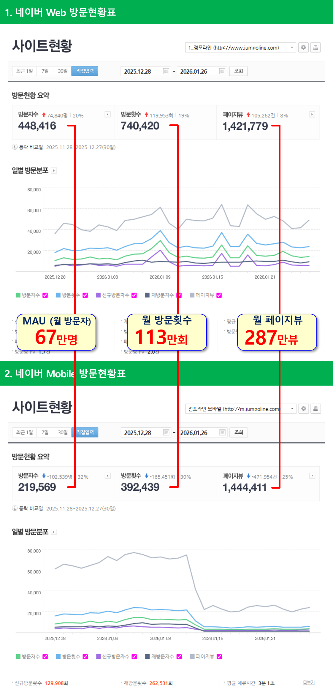 ���̹� ��